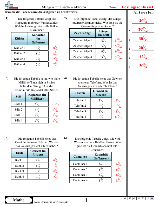  - 405 worksheet