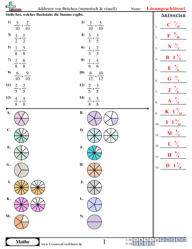  - bruche-addieren-numerisch-visuell worksheet