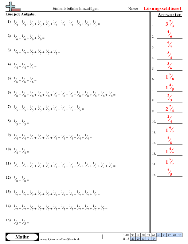  - 411 worksheet