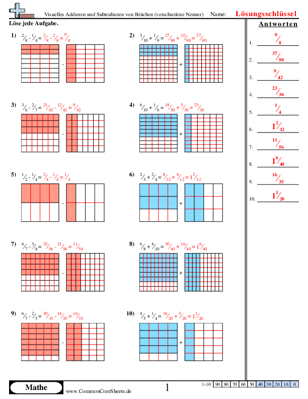  - 412 worksheet