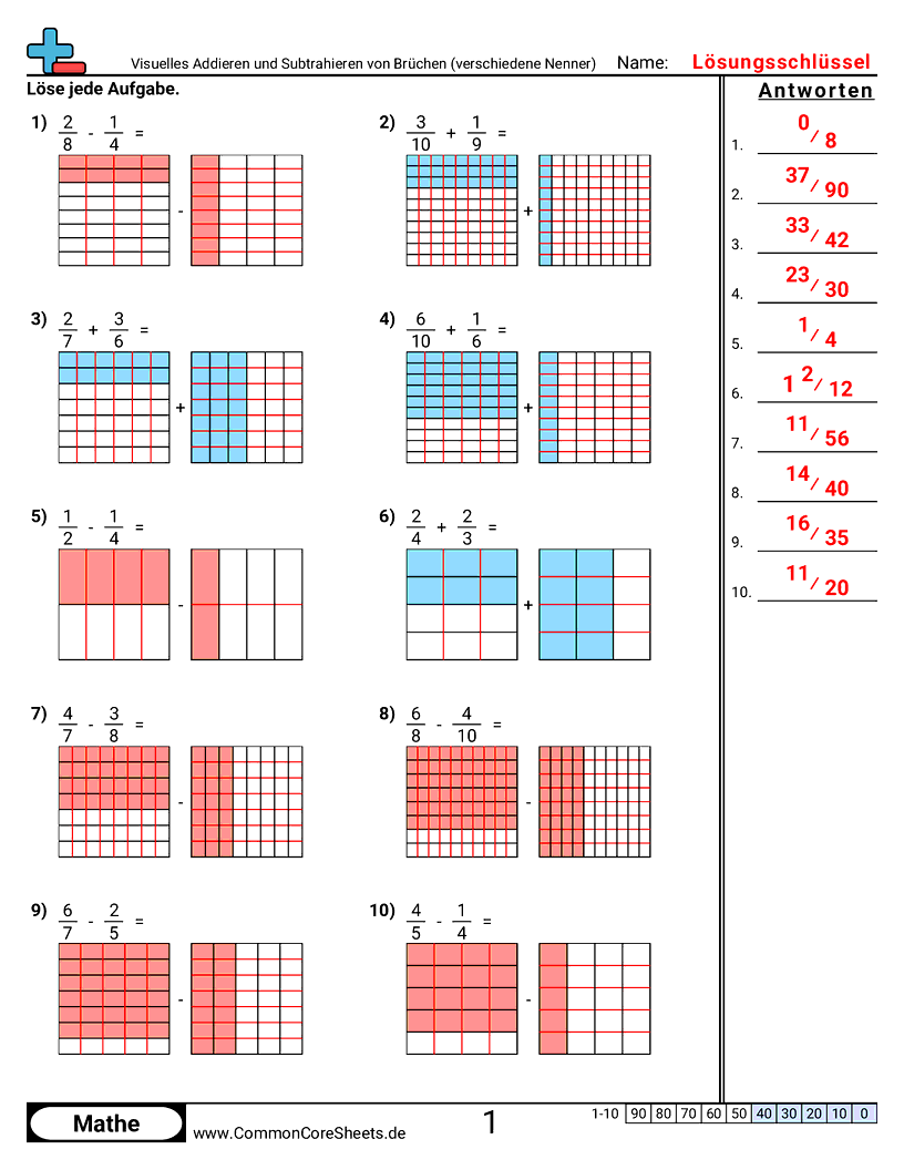 Arbeitsblätter zur Brüchen - bruche-visuell-addieren-und-subtrahieren-verschiedene-nenner worksheet