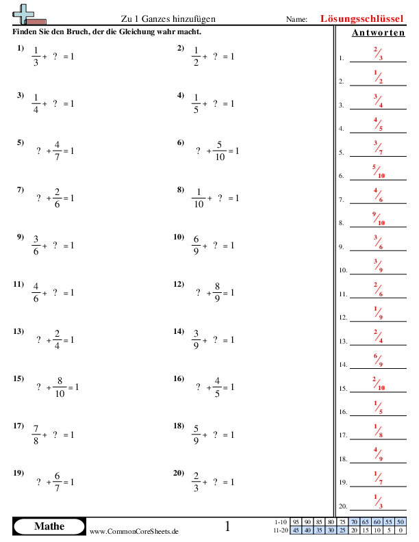  - 413 worksheet