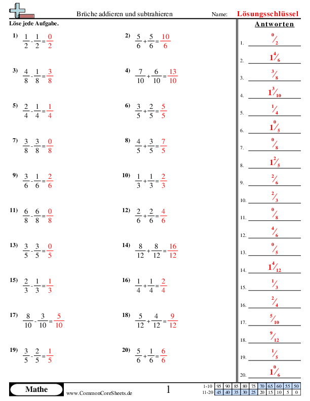  - 415 worksheet