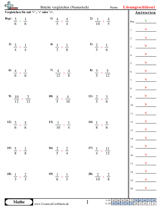  - 419 worksheet