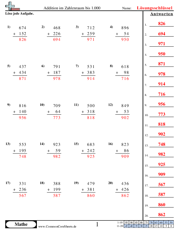  - addition-im-zahlenraum-bis-1-000 worksheet