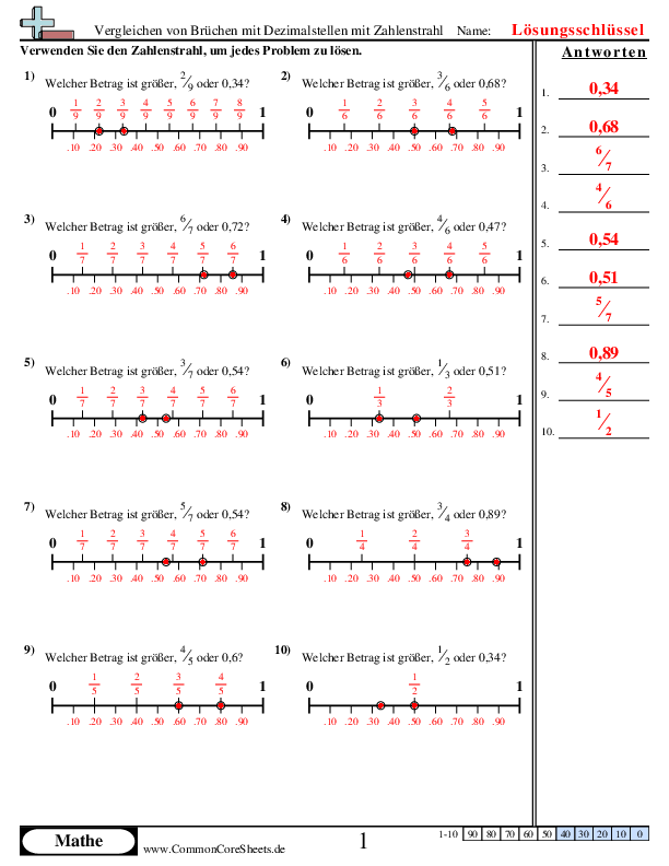  - 421 worksheet