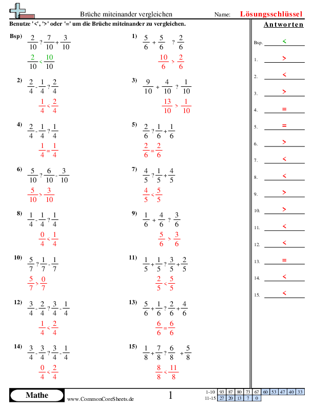  - bruche-vergleichen-mit-addition-subtraktion worksheet