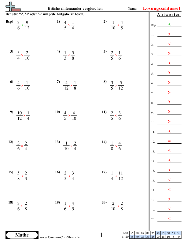  - numerisches-vergleichen-unterschiedlicher-nenner worksheet