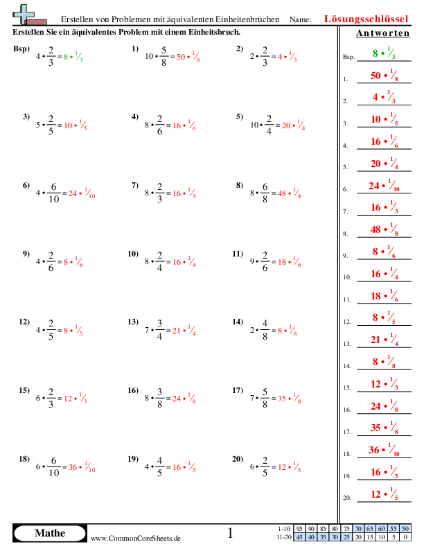  - 428 worksheet