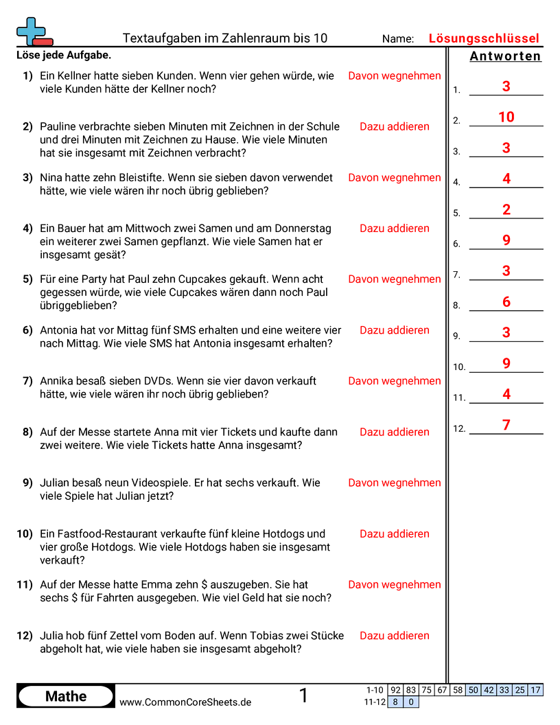 Arbeitsblätter zur Addition - textaufgaben-addition-bis-10 worksheet