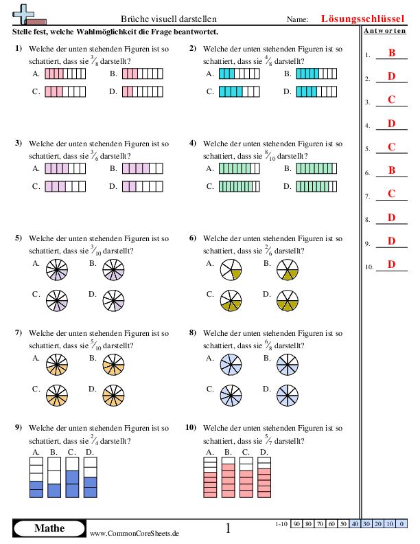  - bruche-visuell-darstellen worksheet