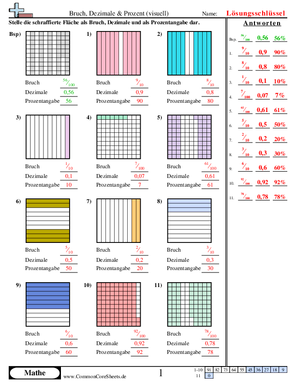  - bruch-dezimale-und-prozent-visuell worksheet