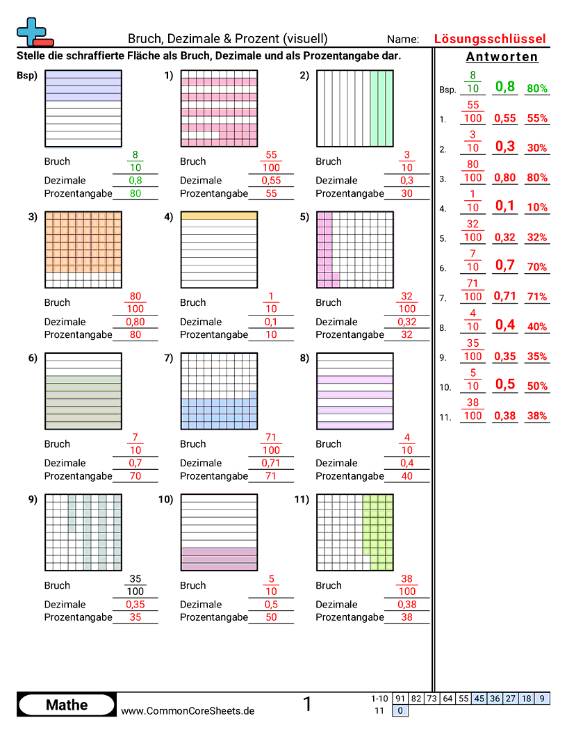 Arbeitsblätter zur Brüchen - bruch-dezimalzahl-und-prozent-visuell worksheet