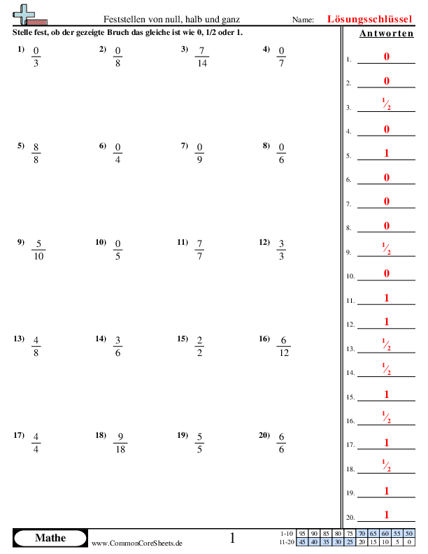  - null-halb-und-ganz-mit-bruchen-bestimmen worksheet