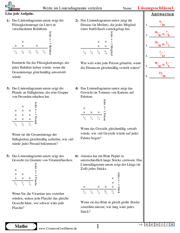  - verteilen-von-werten-im-liniendiagramm worksheet