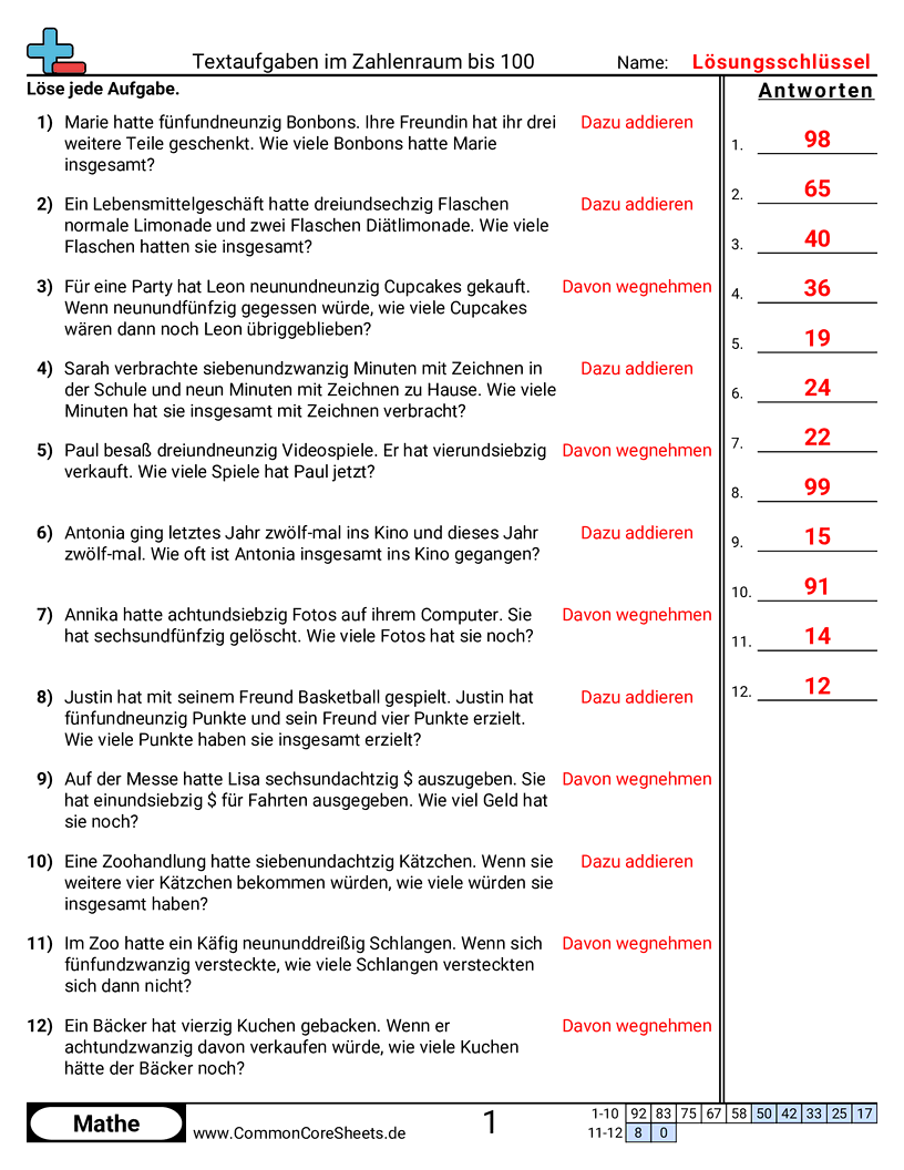 Arbeitsblätter zur Addition - textaufgaben-addition-bis-100 worksheet