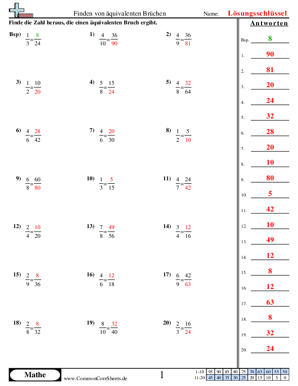  - aquivalente-bruche-mit-fehlender-zahl worksheet