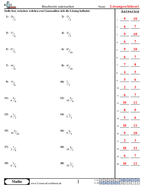  - untersuchen-des-bruchwertes worksheet