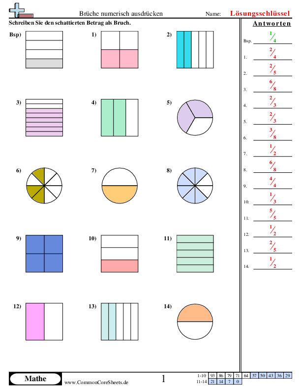  - 450 worksheet