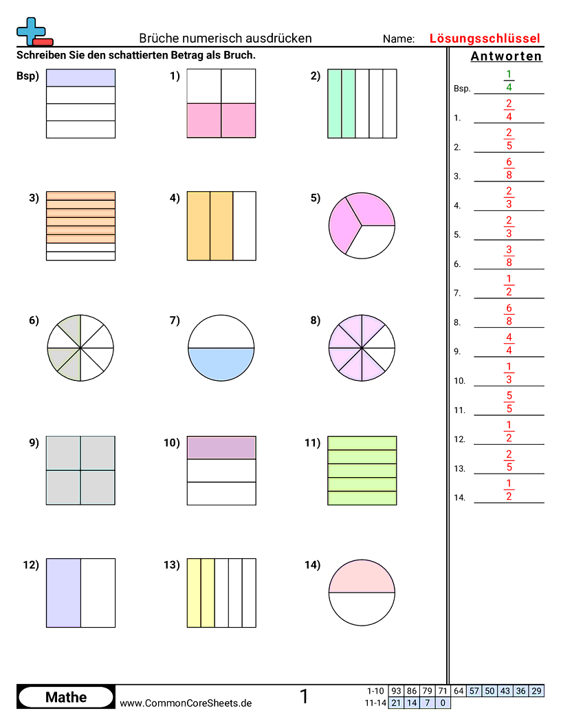 Arbeitsblätter zur Brüchen - bruche-numerisch-ausdrucken worksheet