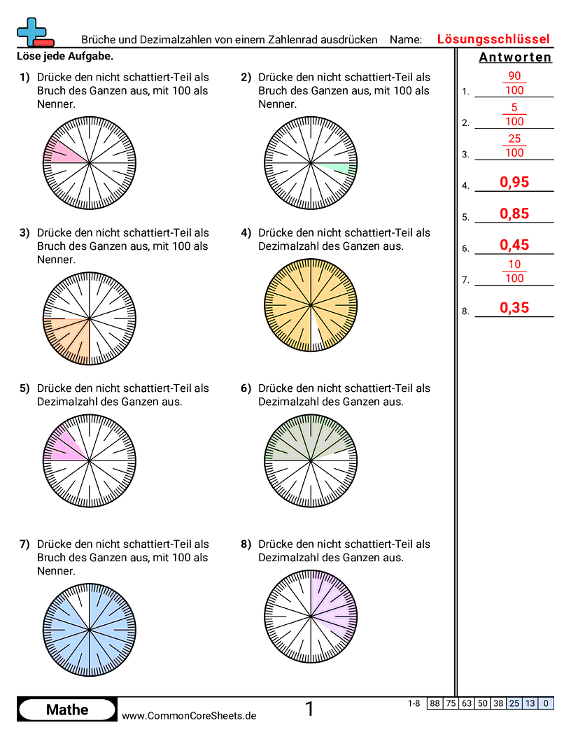 Arbeitsblätter zur Brüchen - bruche-und-dezimalzahlen-aus-einem-zahlenrad-ausdrucken worksheet