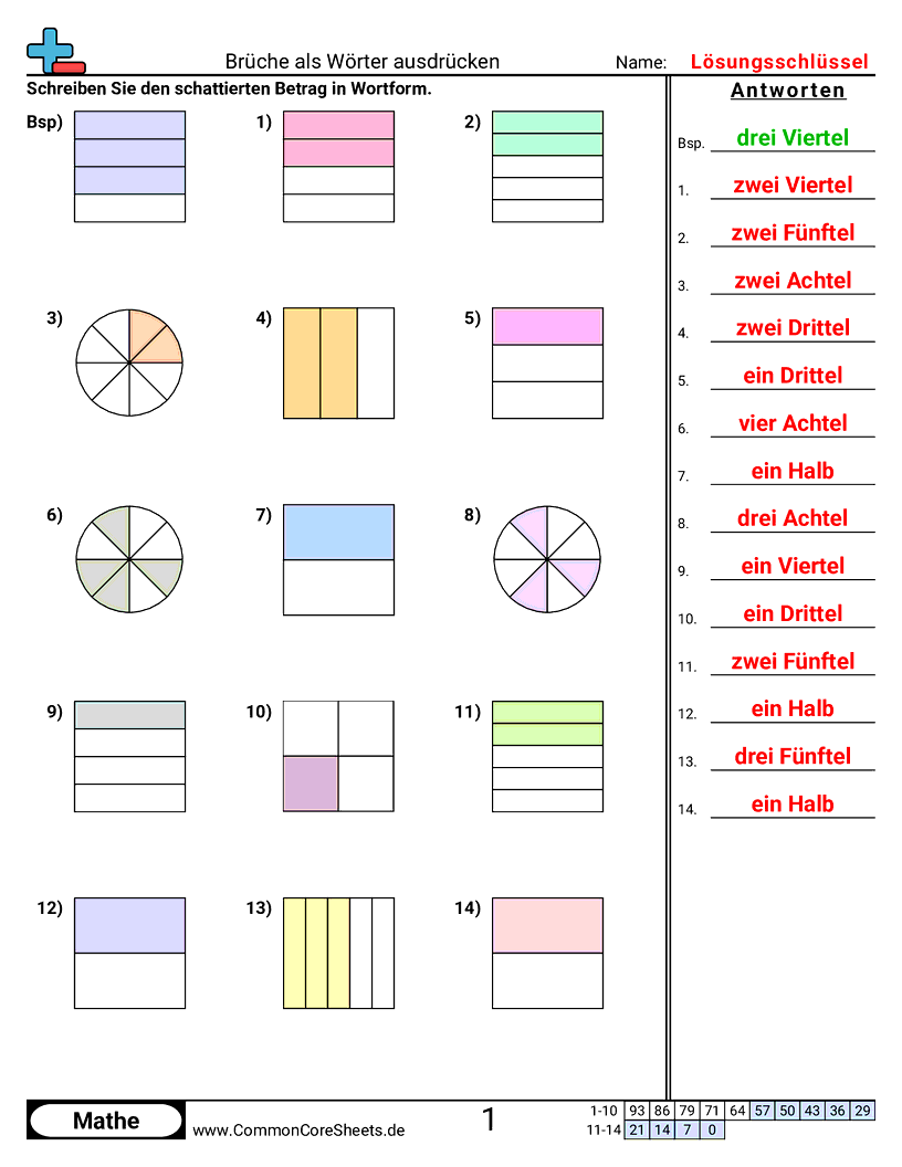 Arbeitsblätter zur Brüchen - bruche-als-worter-ausdrucken worksheet