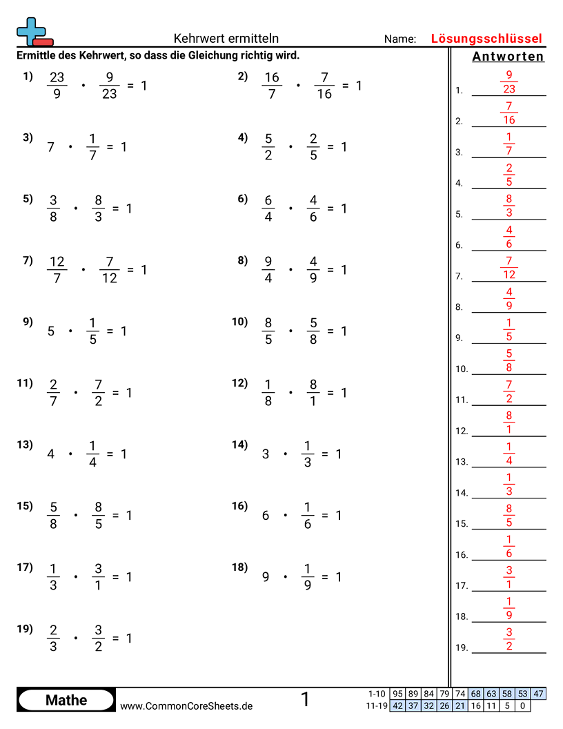 Arbeitsblätter zur Brüchen - kehrwerte-finden worksheet