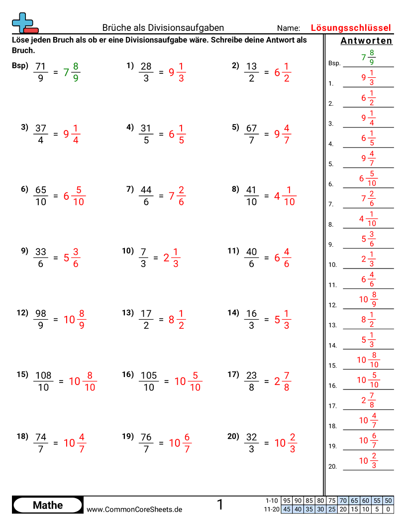 Arbeitsblätter zur Brüchen - bruche-als-divisionsaufgaben worksheet