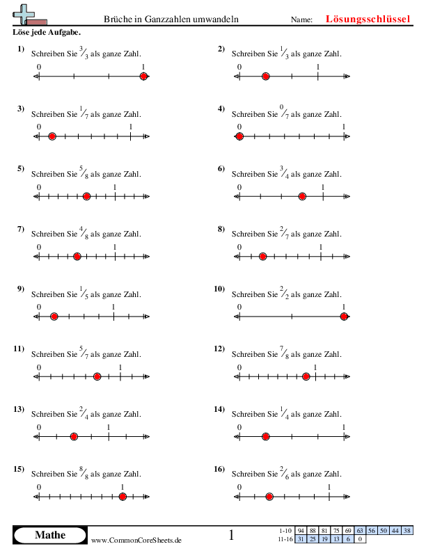  - 463 worksheet