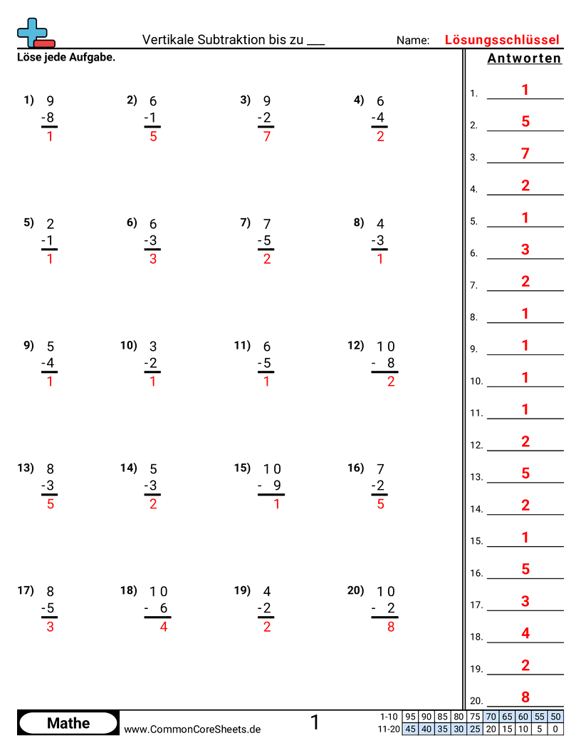 Vertikale Subtraktion bis ___ worksheet preview