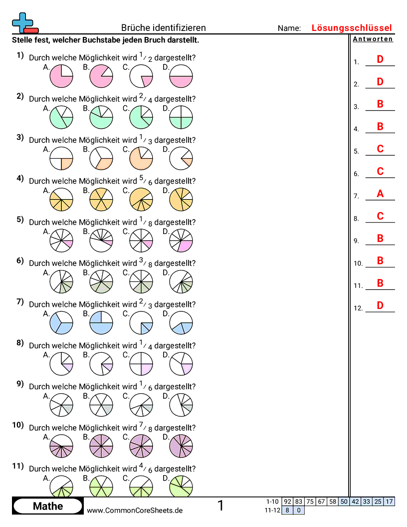 Arbeitsblätter zur Brüchen - bruche-bestimmen worksheet