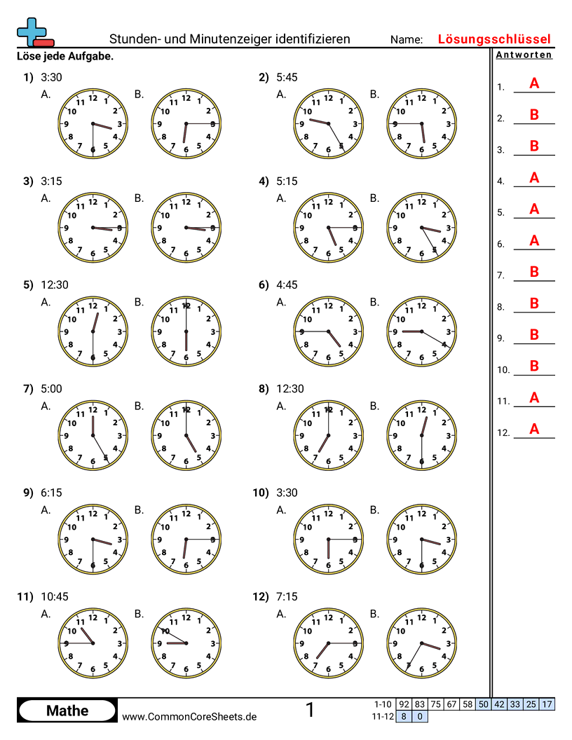 Arbeitsblätter zur Zeit - stunden-und-minutenzeiger-erkennen worksheet