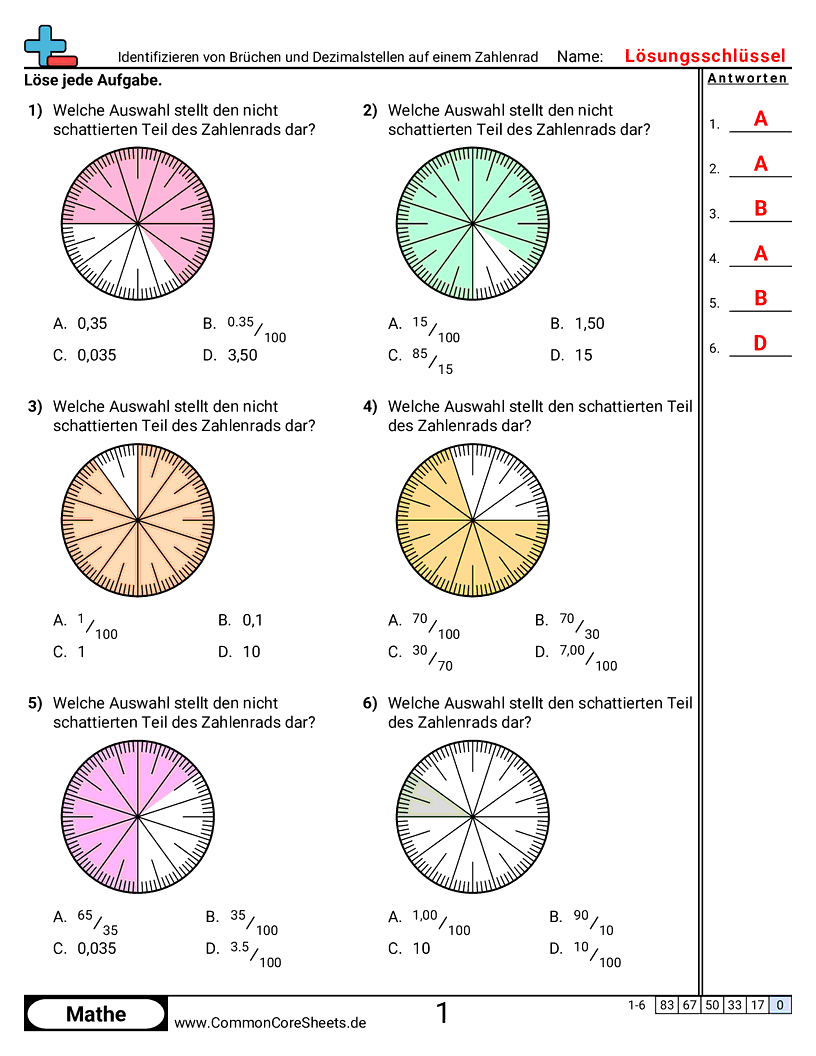 Arbeitsblätter zur Brüchen - bruche-und-dezimalzahlen-auf-einem-zahlenrad-bestimmen worksheet