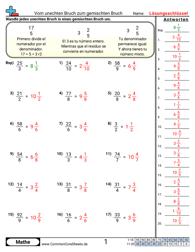 Arbeitsblätter zur Brüchen - unechter-bruch-zu-gemischter-zahl worksheet