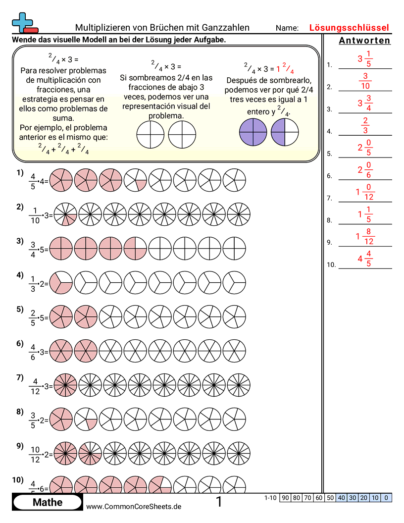 Arbeitsblätter zur Brüchen - bruche-mit-ganzen-zahlen-multiplizieren-visuell worksheet