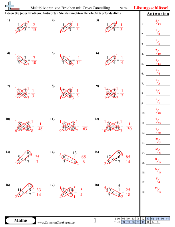  - 480 worksheet