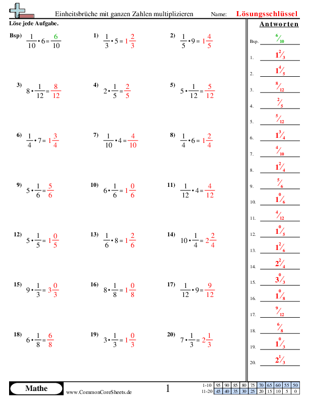  - 481 worksheet