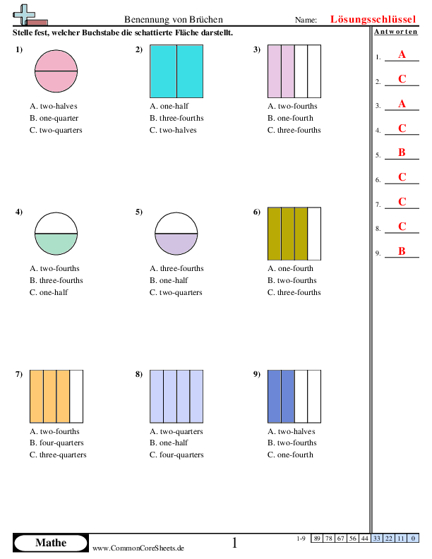  - benennung-von-bruchen worksheet