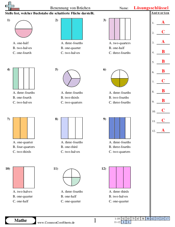  - benennung-von-bruchen worksheet