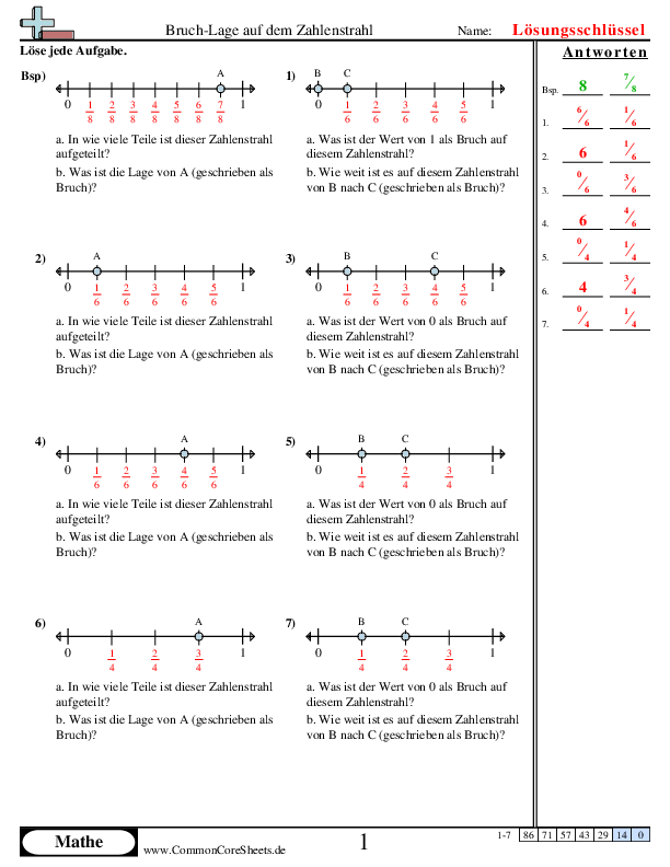  - bestimmen-des-wertes-von-bruchen-auf-einem-zahlenstrahl worksheet