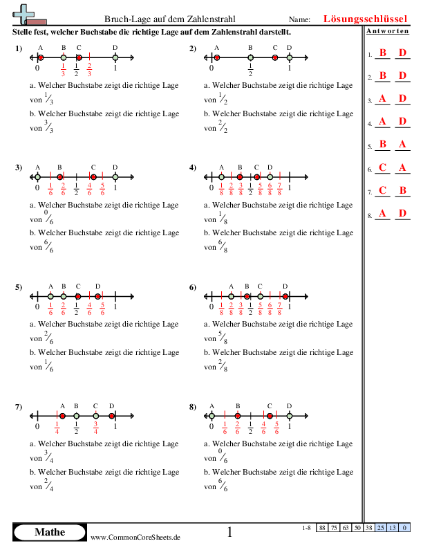  - finden-von-bruchen-auf-einem-zahlenstrahl worksheet