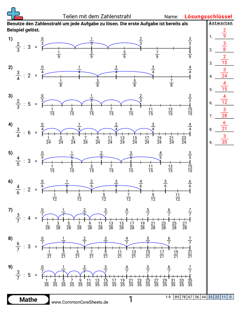 Arbeitsblätter zur Brüchen - zahlenstrahl-bruch-mal-ganze-zahl worksheet
