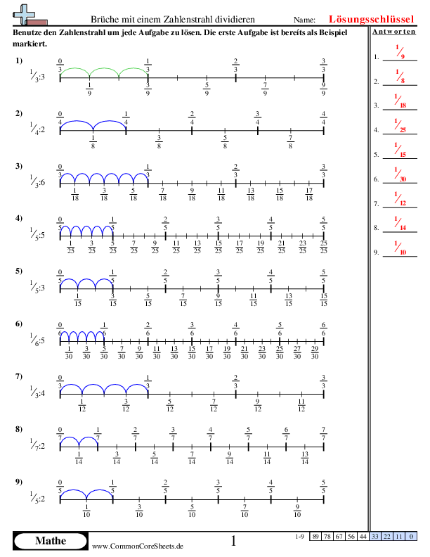  - bruche-auf-dem-zahlenstrahl-durch-eine-ganzzahl-teilen worksheet