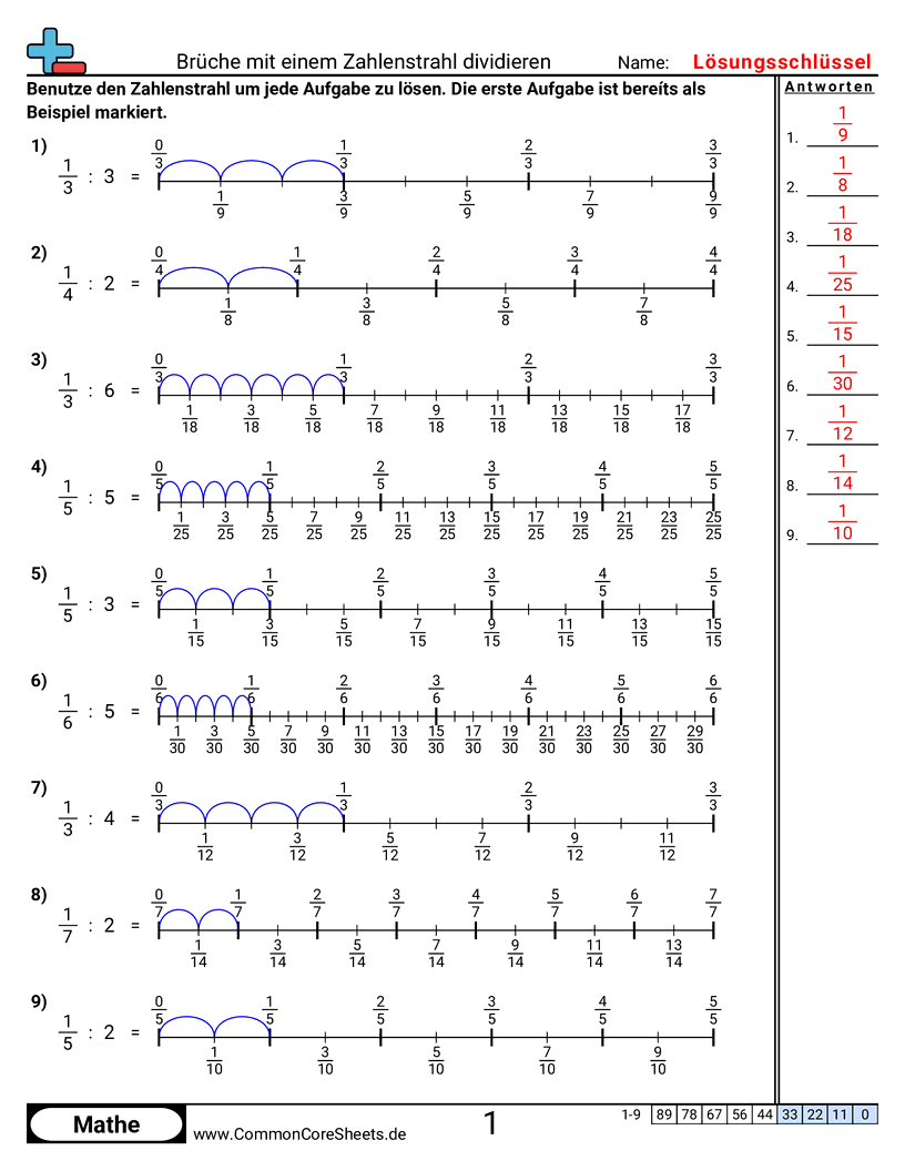 Arbeitsblätter zur Brüchen - zahlenstrahl-einheitsbruch-mal-ganze-zahl worksheet