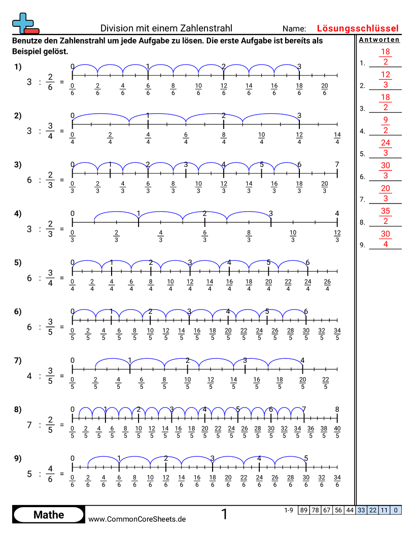 Arbeitsblätter zur Brüchen - zahlenstrahl-ganze-zahl-durch-bruch worksheet