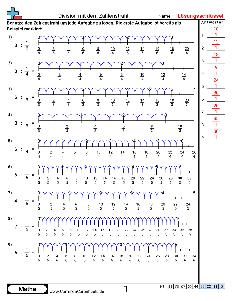 Arbeitsblätter zur Brüchen - zahlenstrahl-ganze-zahl-durch-einheitsbruch worksheet