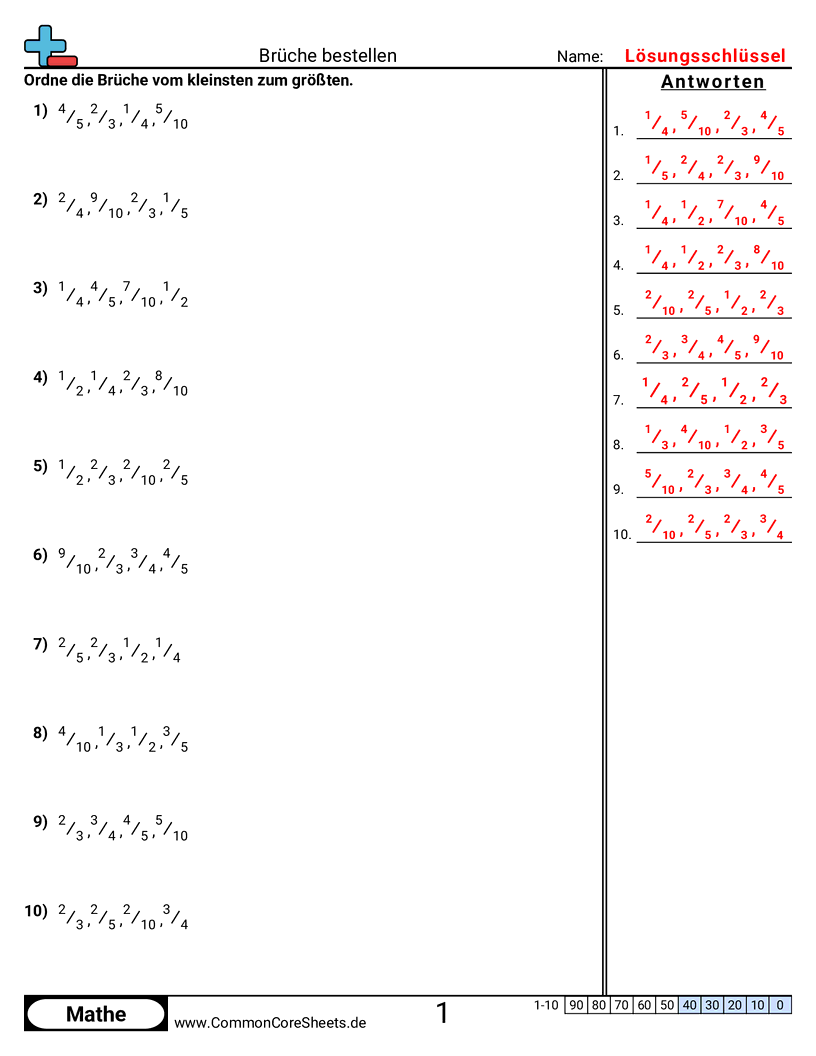 Arbeitsblätter zur Brüchen - bruche-ordnen worksheet