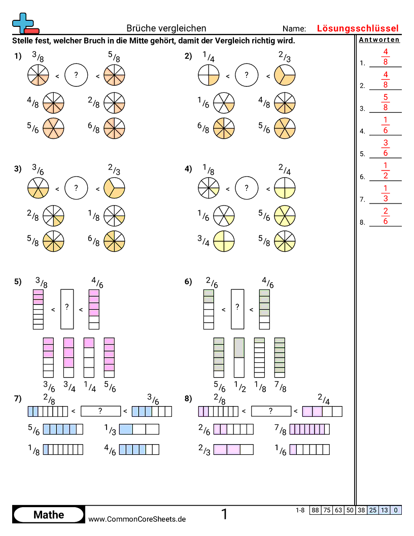 Arbeitsblätter zur Brüchen - bruche-vergleichen worksheet
