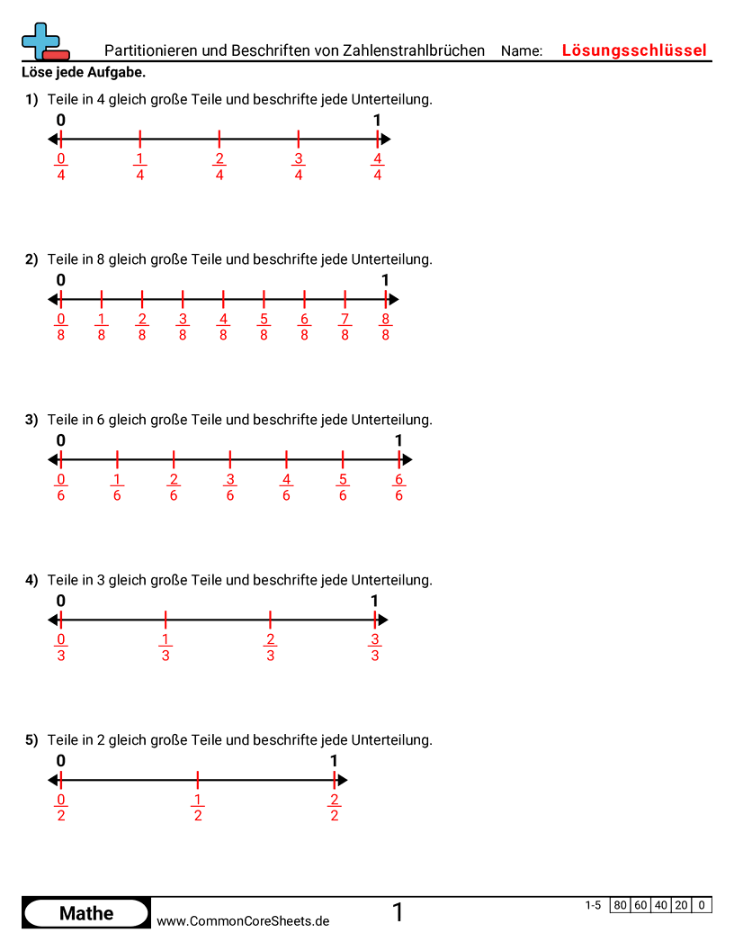 Arbeitsblätter zur Brüchen - zahlenstrahl-bruche-unterteilen-und-beschriften worksheet