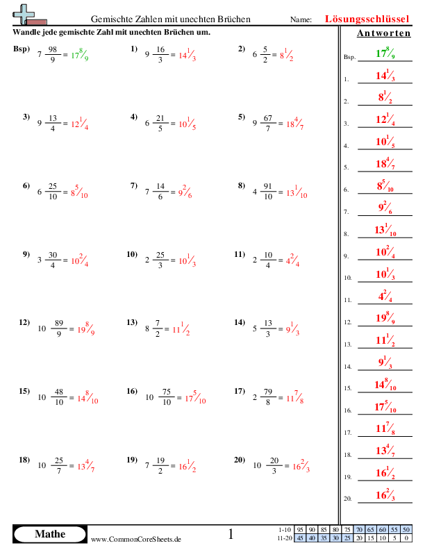  - umwandeln-von-gemischten-unechten-bruchen worksheet